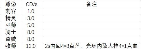 u=1416683364,4163263148&fm=26&gp=0.jpg