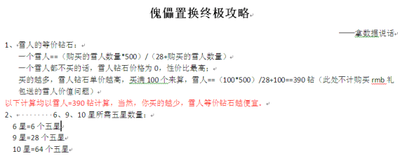 放置奇兵傀儡有什么用放置奇兵傀儡置换攻略详解 视游手游网