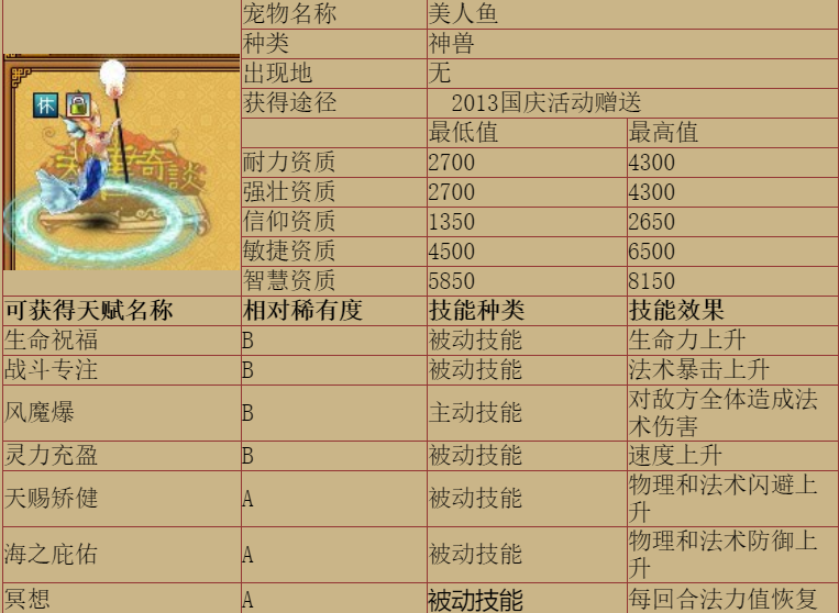 20200201181750.png