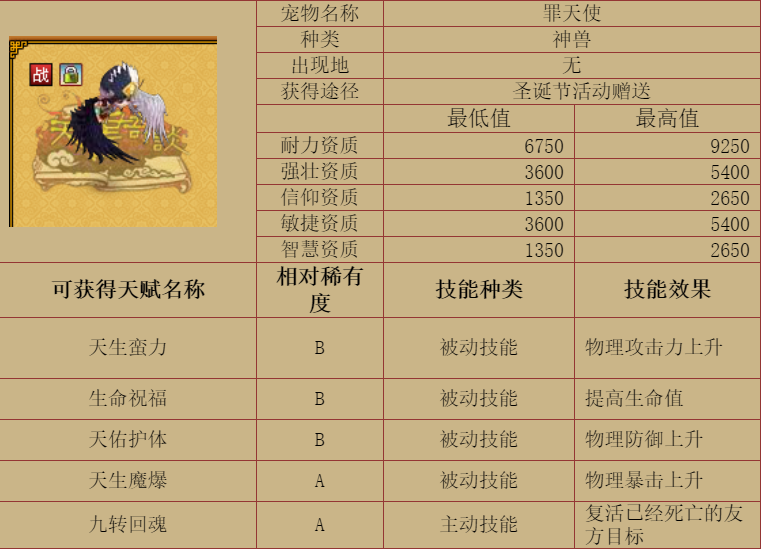 20200201182107.png