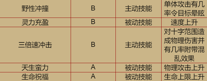 20200201183126.png