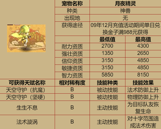 20200201183454.png