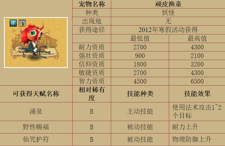 20200201205818.png
