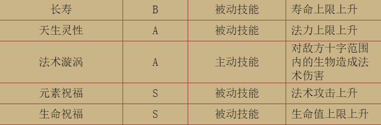 20200201205847.png