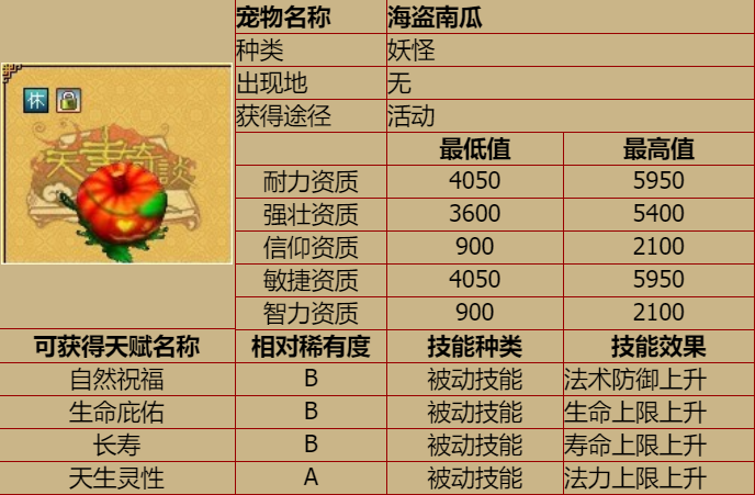 20200201205905.png