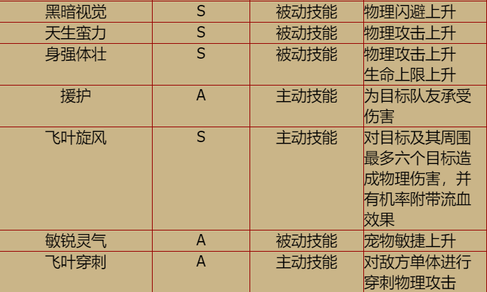 20200201205927.png