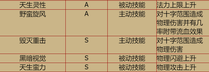 20200201210023.png