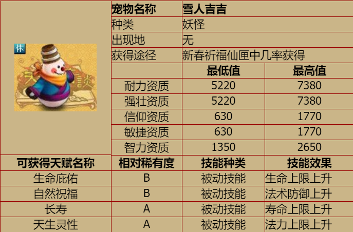 20200201210042.png