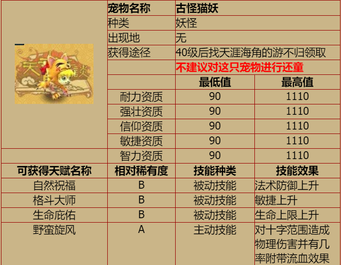 20200201210118.png