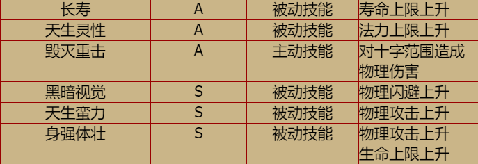 20200201210138.png