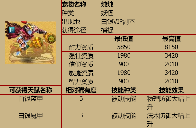 20200201210157.png