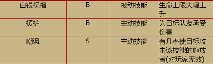 20200201210228.png