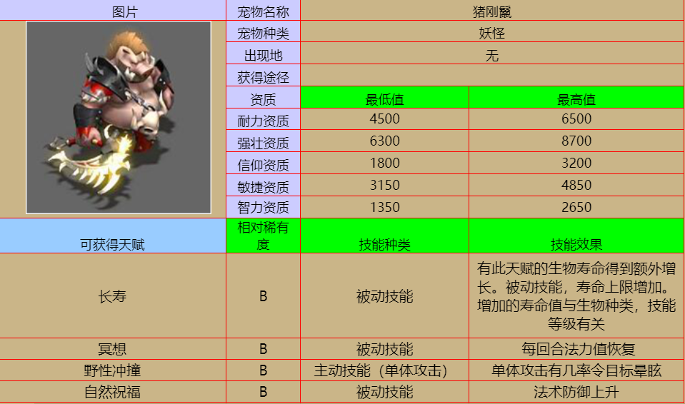 20200201205710.png