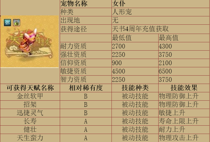 20200201215434.png