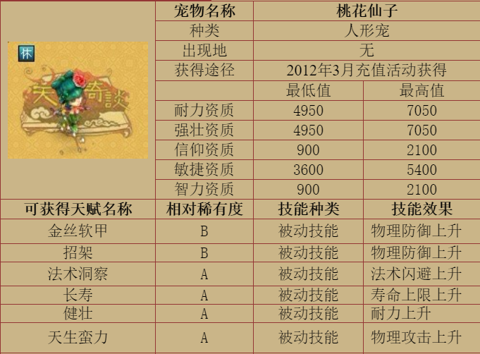 20200201215521.png