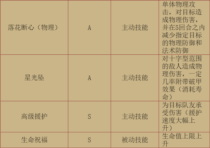 20200201215539.png