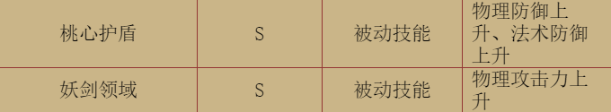 20200201215555.png