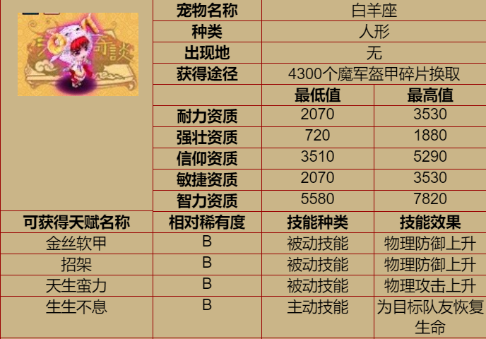 20200201215647.png