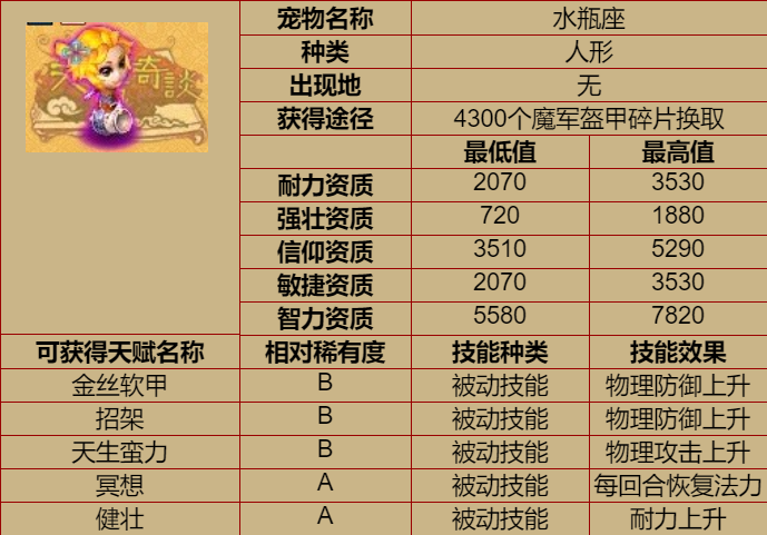 20200201215814.png