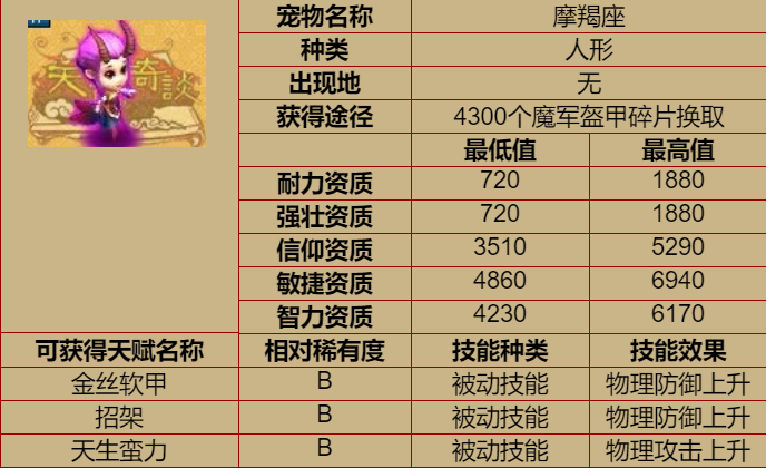 20200201215853.png