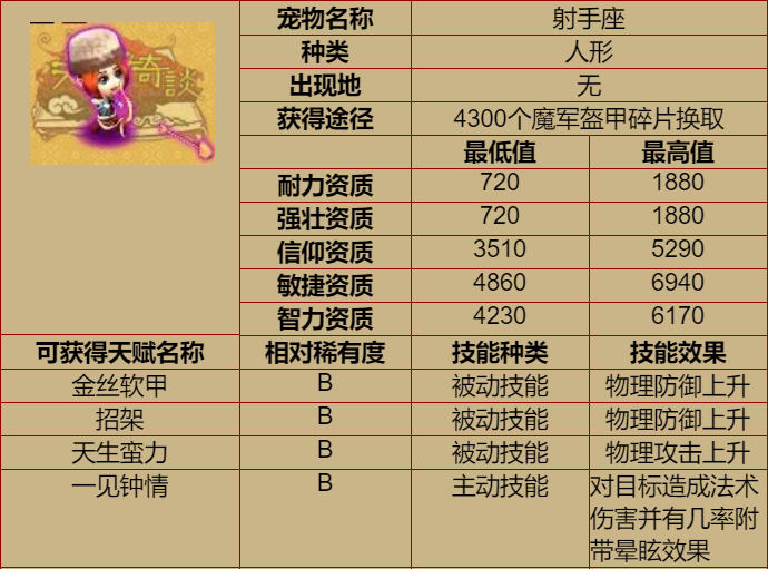 20200201215928.png