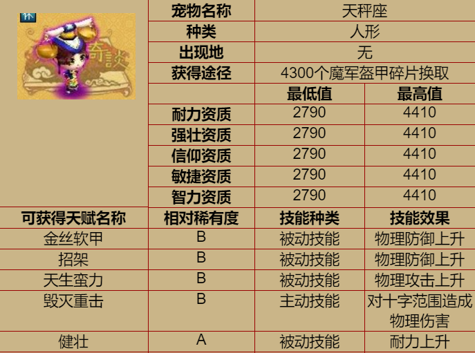 20200201220040.png