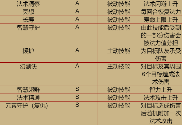 20200201220056.png