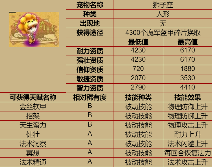 20200201220206.png