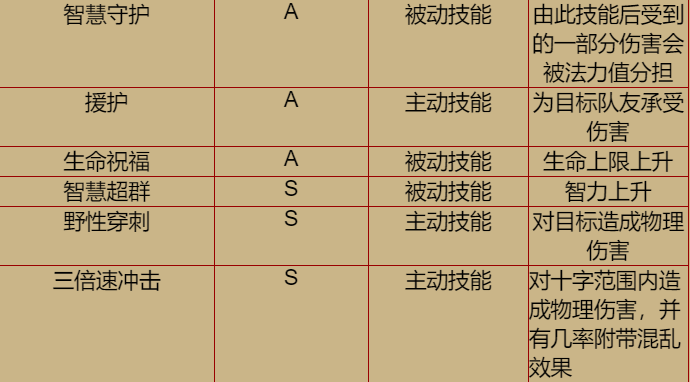 20200201220224.png