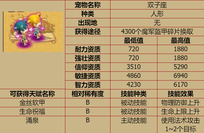 20200201221639.png