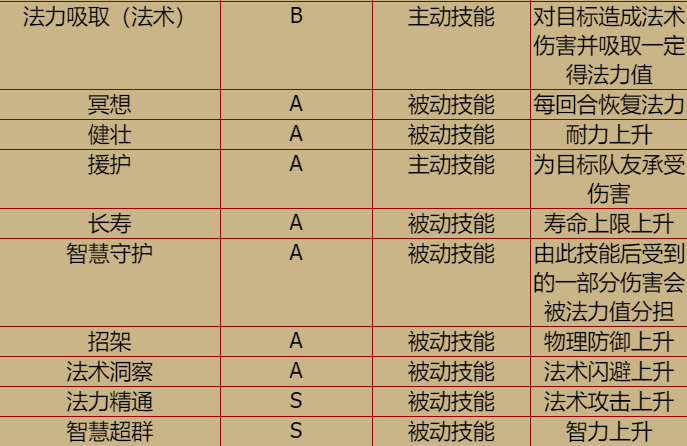 20200201221655.png