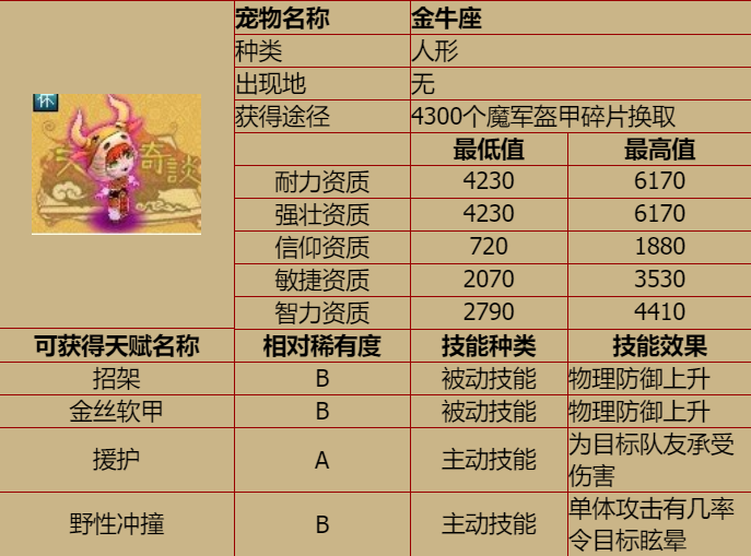 20200201221710.png