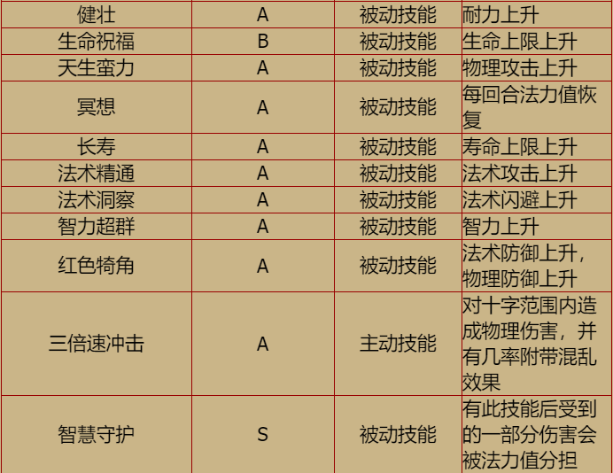 20200201221726.png