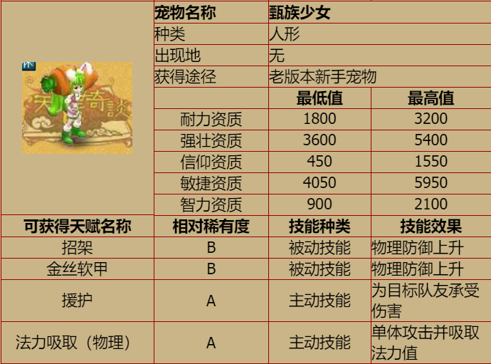 20200201221742.png