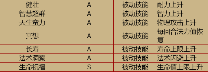 20200201221757.png