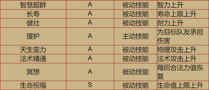 20200201221829.png