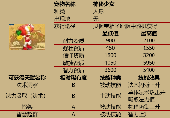 20200201221846.png