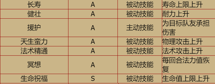20200201221902.png