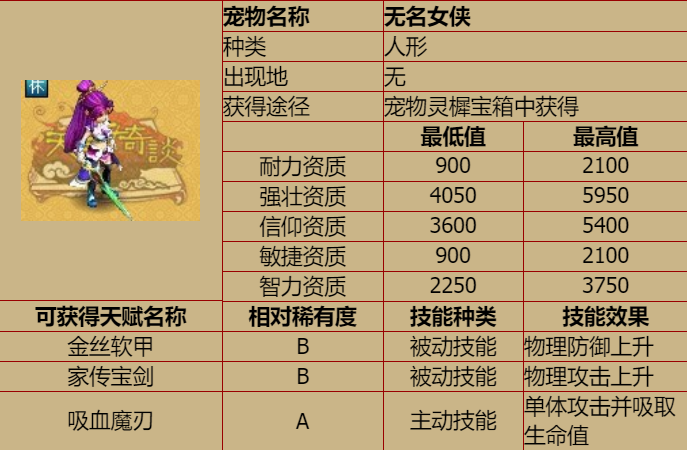 20200201221938.png