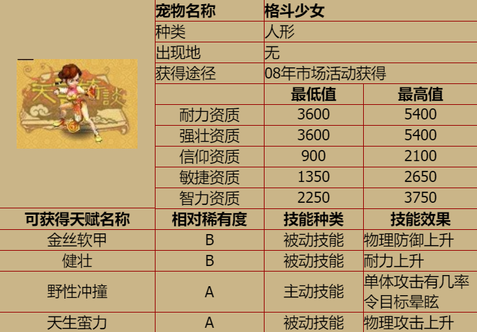20200201222010.png