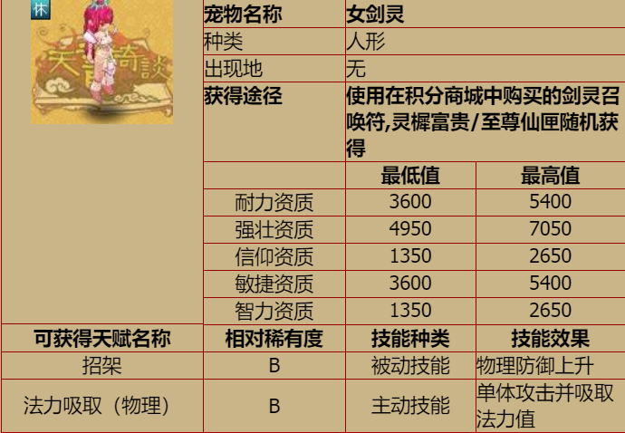 20200201222046.png