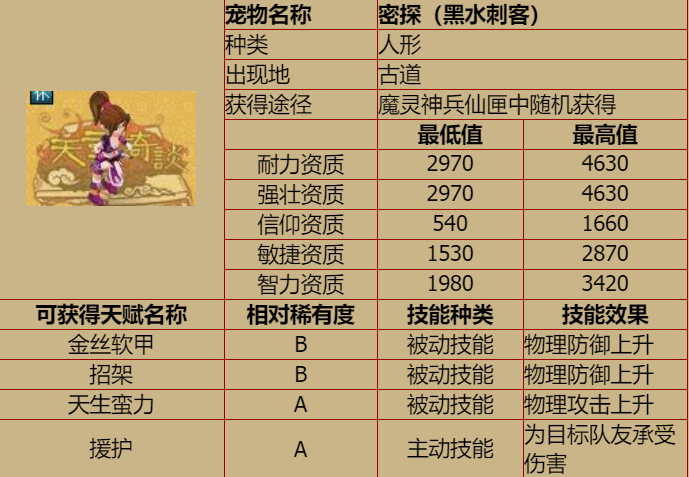 20200201222122.png