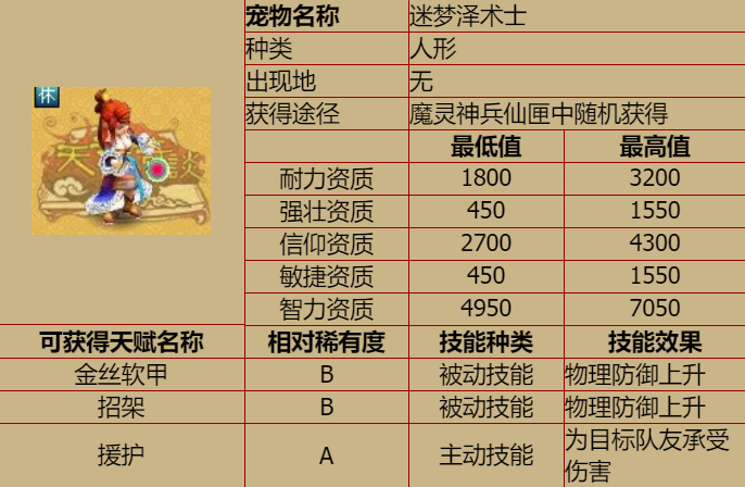 20200201222156.png