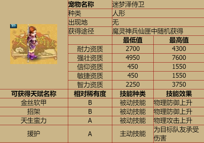 20200201222228.png