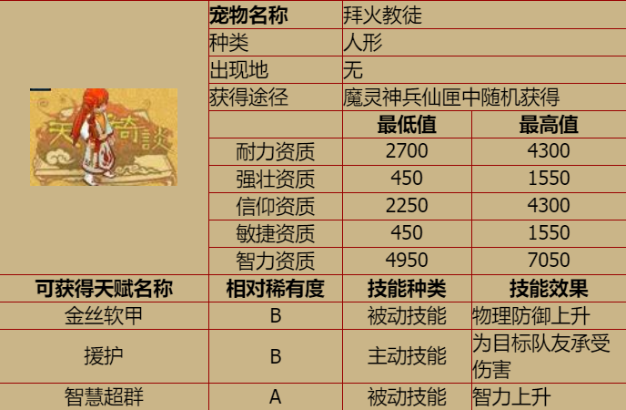 20200201222301.png