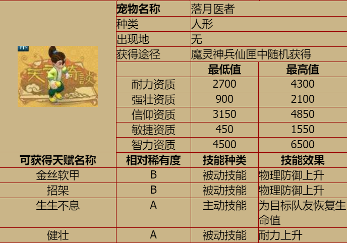 20200201222510.png