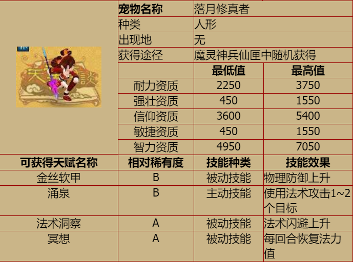 20200201222540.png