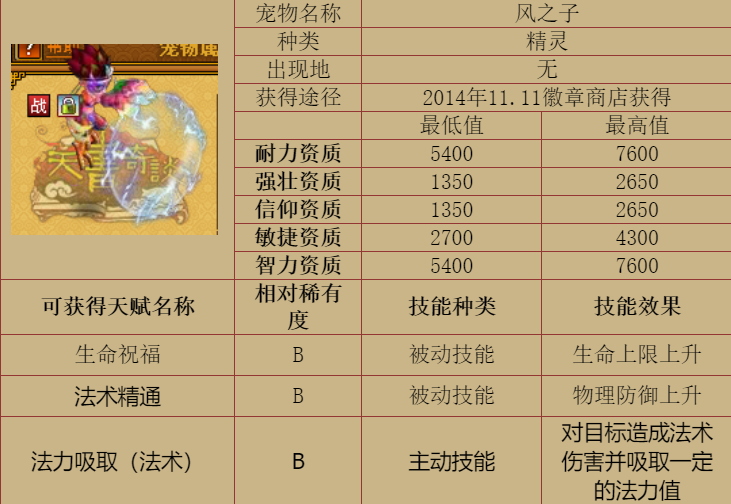 20200201225831.png