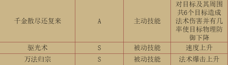 20200201230243.png