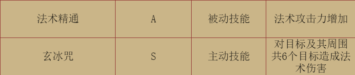 20200201230319.png